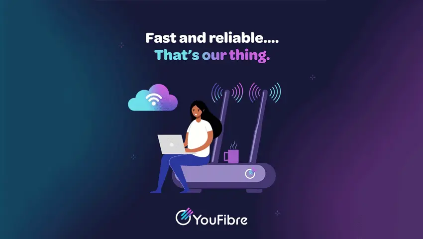 YouFibre Broadband performance illustration
