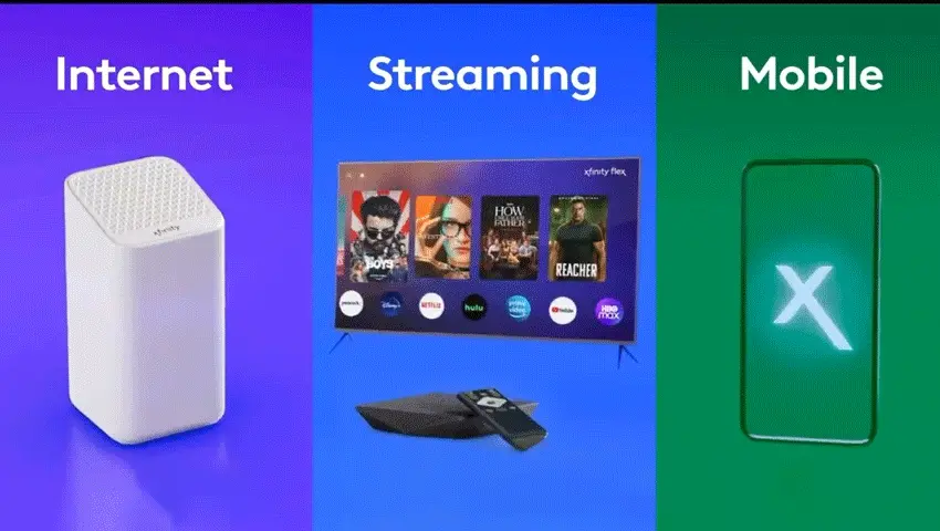 All devices supported by Xfinity Internet